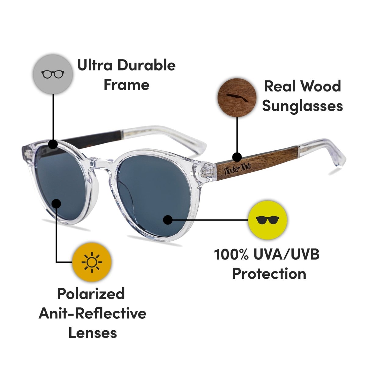 Timber Tints | Midtown Clear - Walnut Wood & Gray Lenses