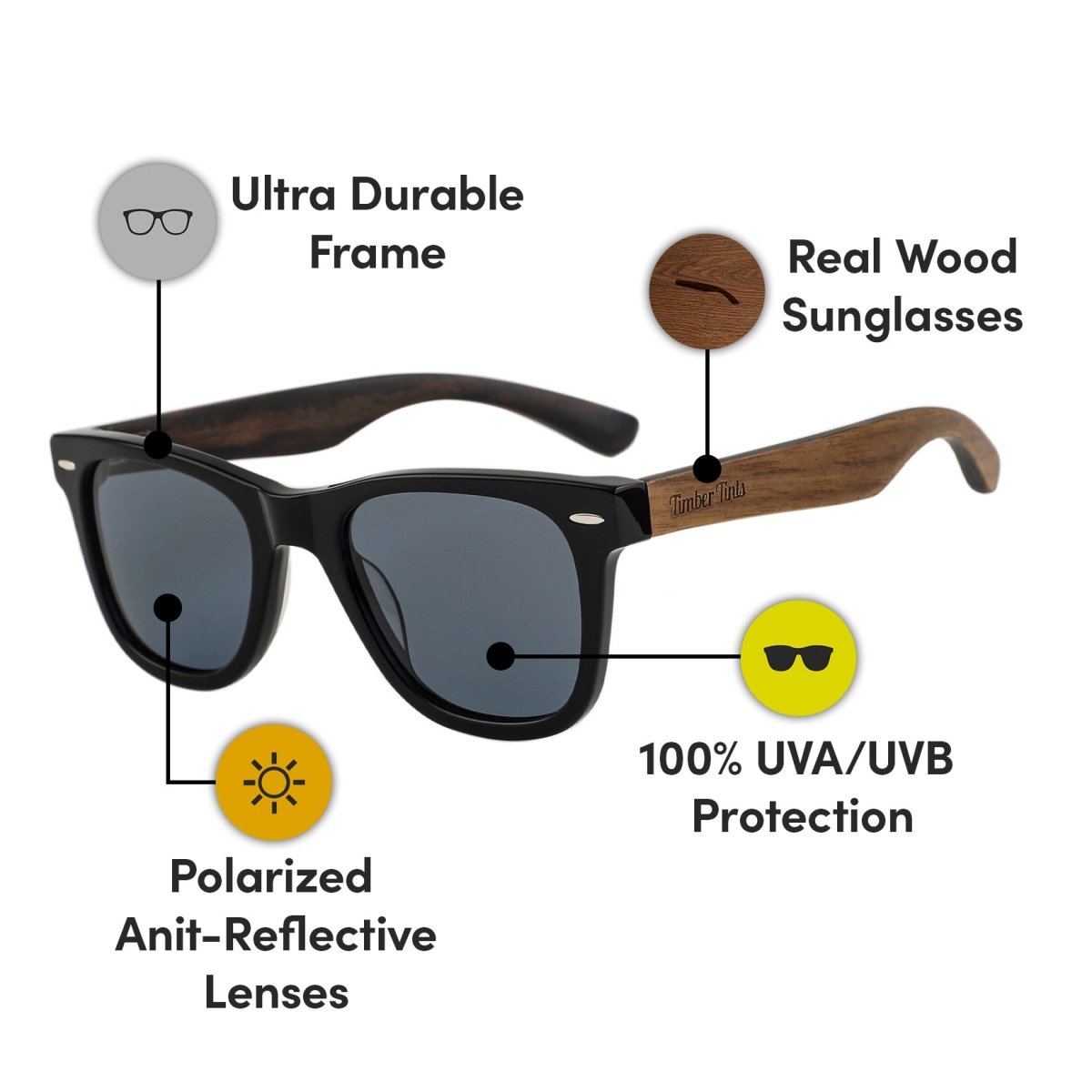 Timber Tints | Explorer - Walnut Wood & Gray Lenses