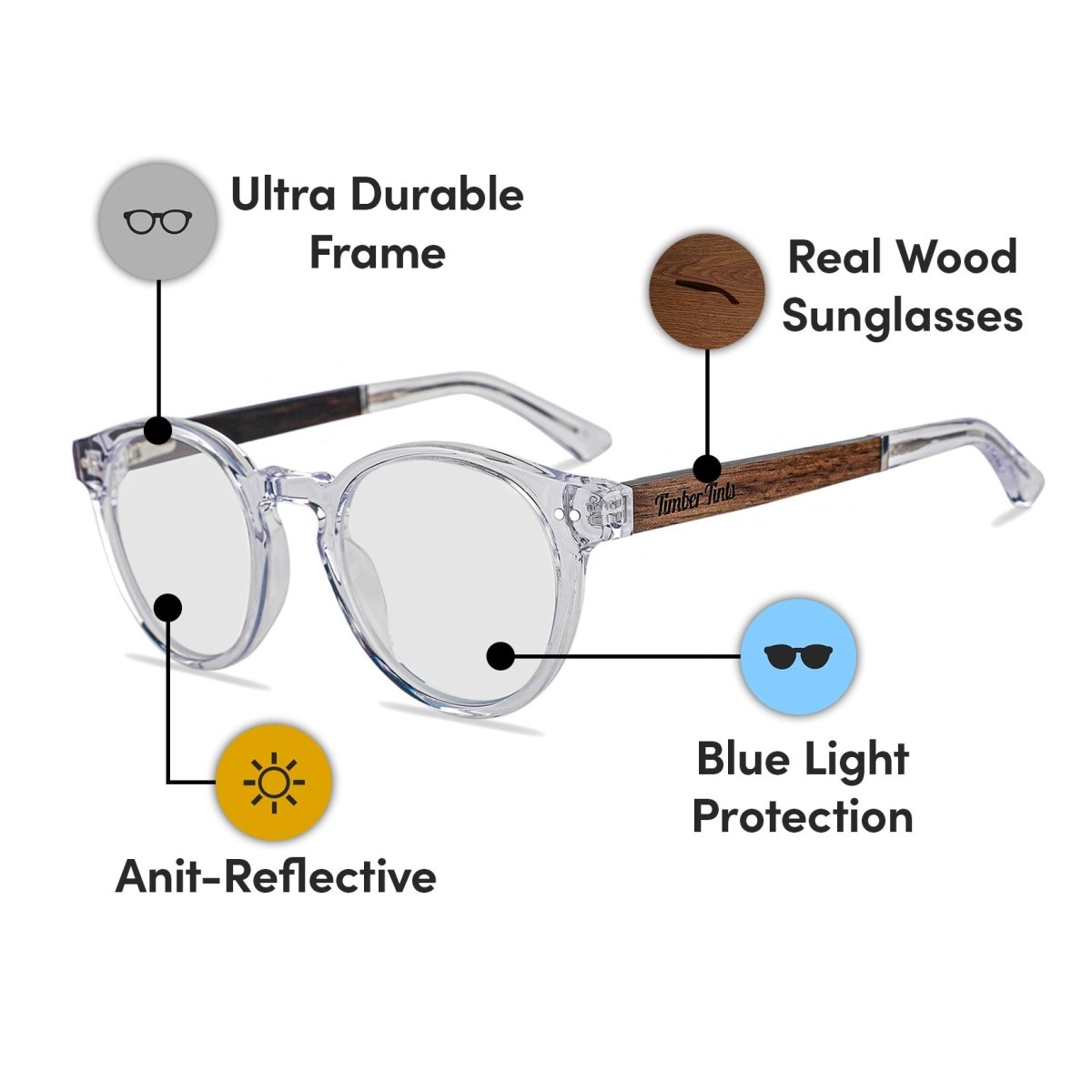 Timber Tints | Midtown Clear - Walnut Wood Blue Light Glasses